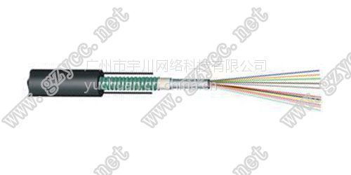 光纤光缆全解析 从皮线光缆到室外光缆的价格与应用